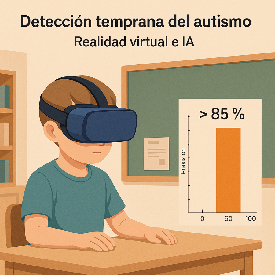 Realidad virtual e inteligencia artificial: una revolución en la detección temprana del autismo